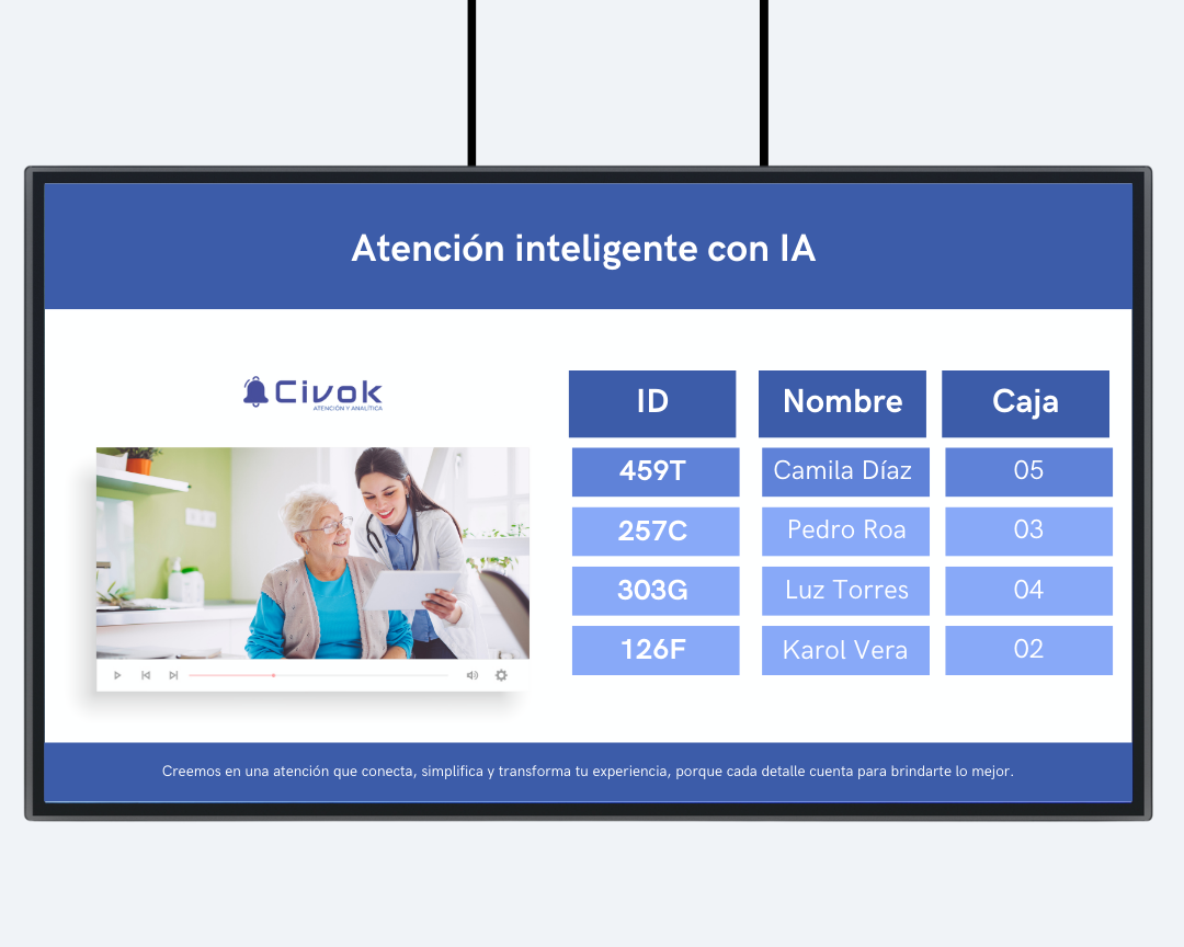 Pantalla para gestión de turnos instalada en pared con visualización en tiempo real